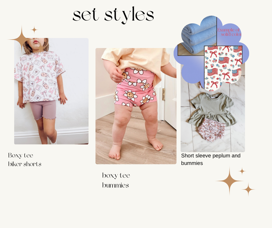 The flag set ( style options in the listing )